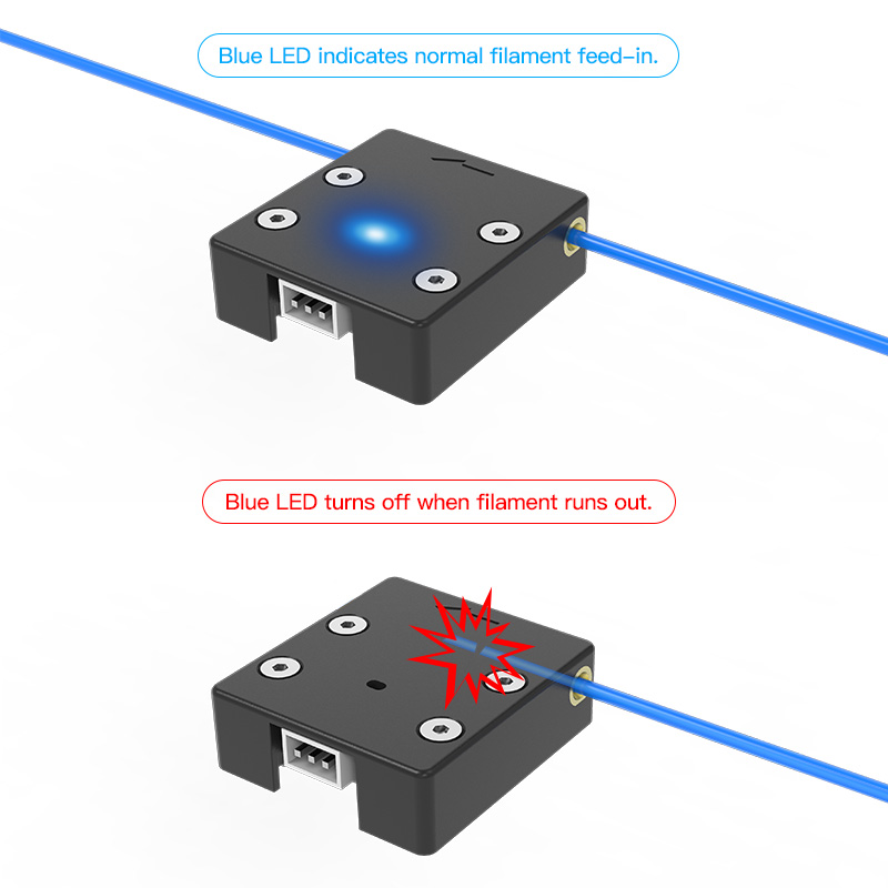 Creality Official Ender 3 V2 F - 3D Printing Industry review and price