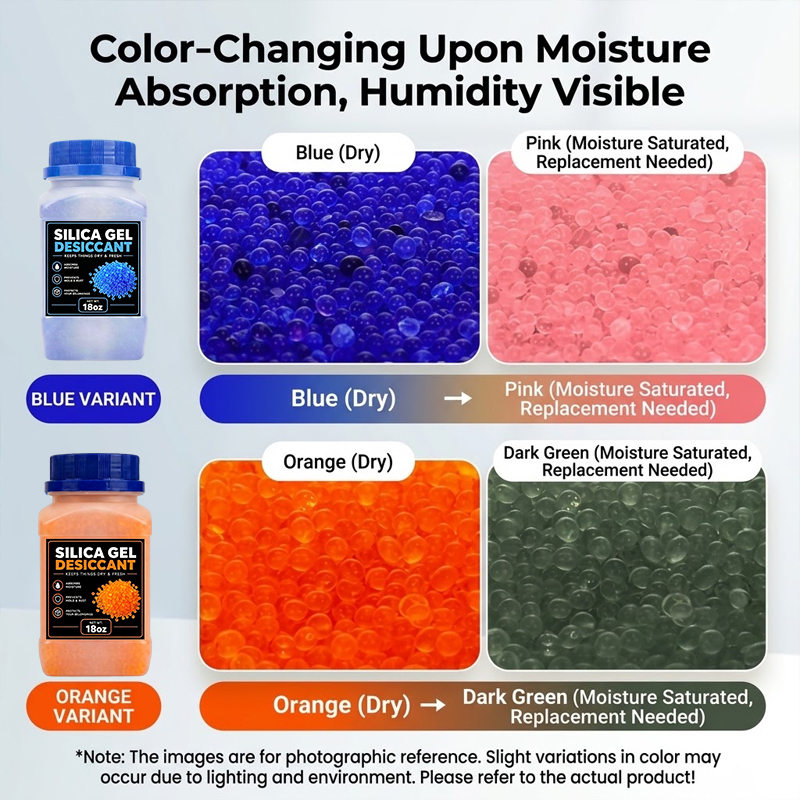 Indicating Silica Gel Desiccan - 3D Printing Industry review and price